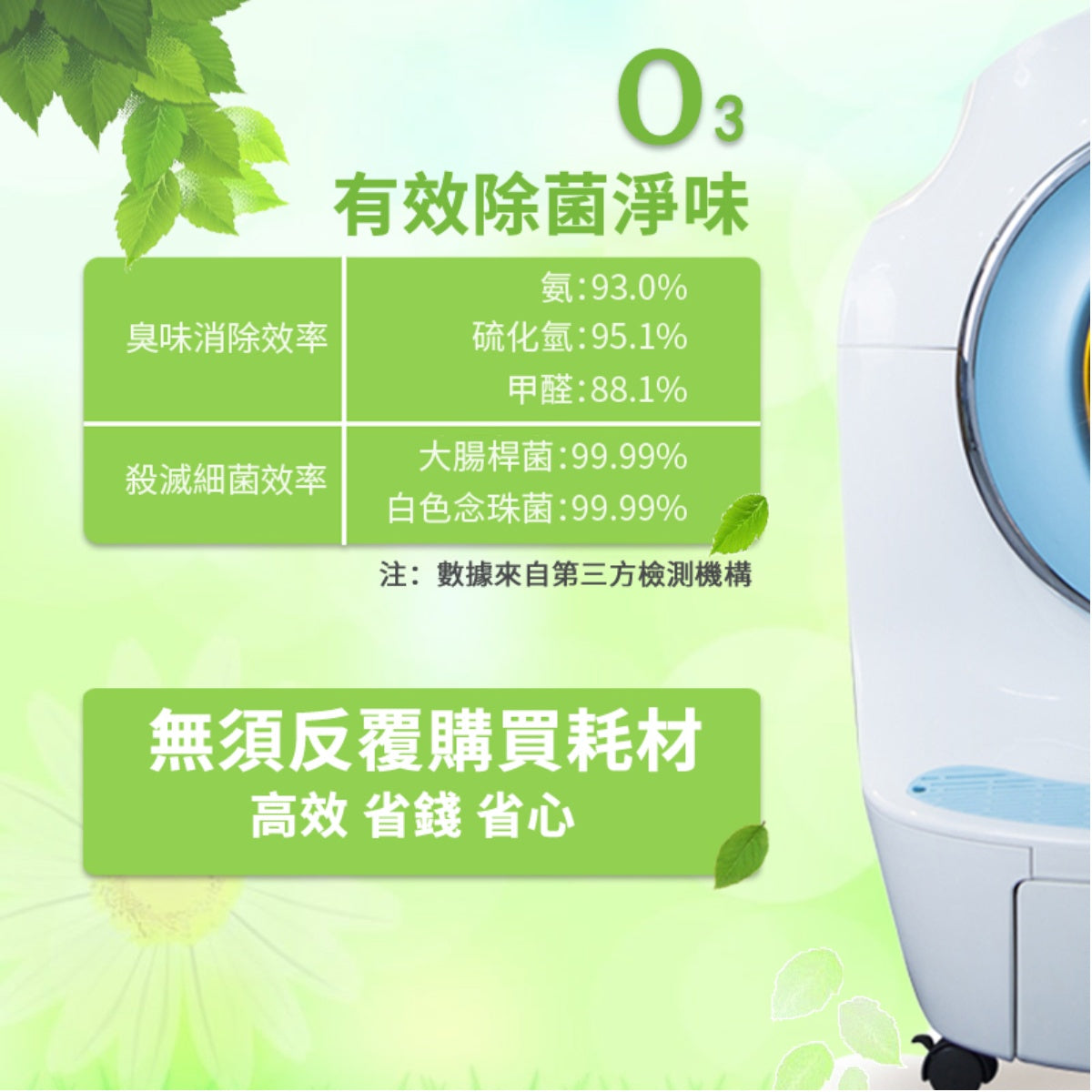 定制智能貓廁所全自動貓砂盆自動鏟屎超大號防夾滾筒式大貓用殺菌-高級鋼琴漆工艺機殼(此單價為100件商品的批發價)