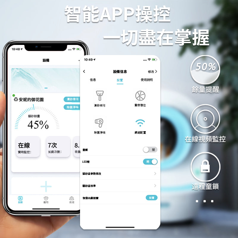 定制智能猫厕所全自动猫砂盆自动铲屎超大号防夹滚筒式大猫用杀菌（此單價為100件商品的金額）