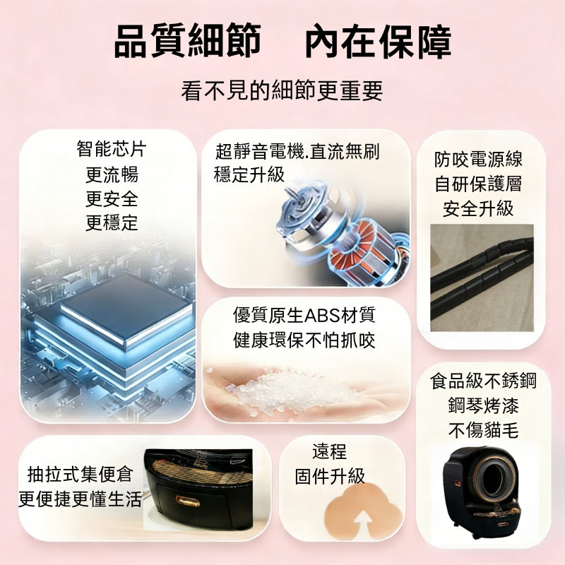 定制智能貓廁所全自動貓砂盆自動鏟屎超大號防夾滾筒式大貓用殺菌-高級鋼琴漆工艺機殼(此單價為100件商品的批發價)