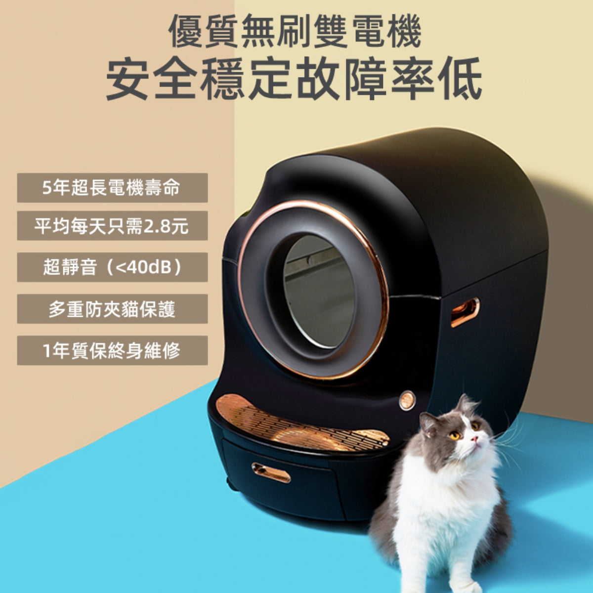 定制智能貓廁所全自動貓砂盆自動鏟屎超大號防夾滾筒式大貓用殺菌-高級鋼琴漆工艺機殼(此單價為100件商品的批發價)