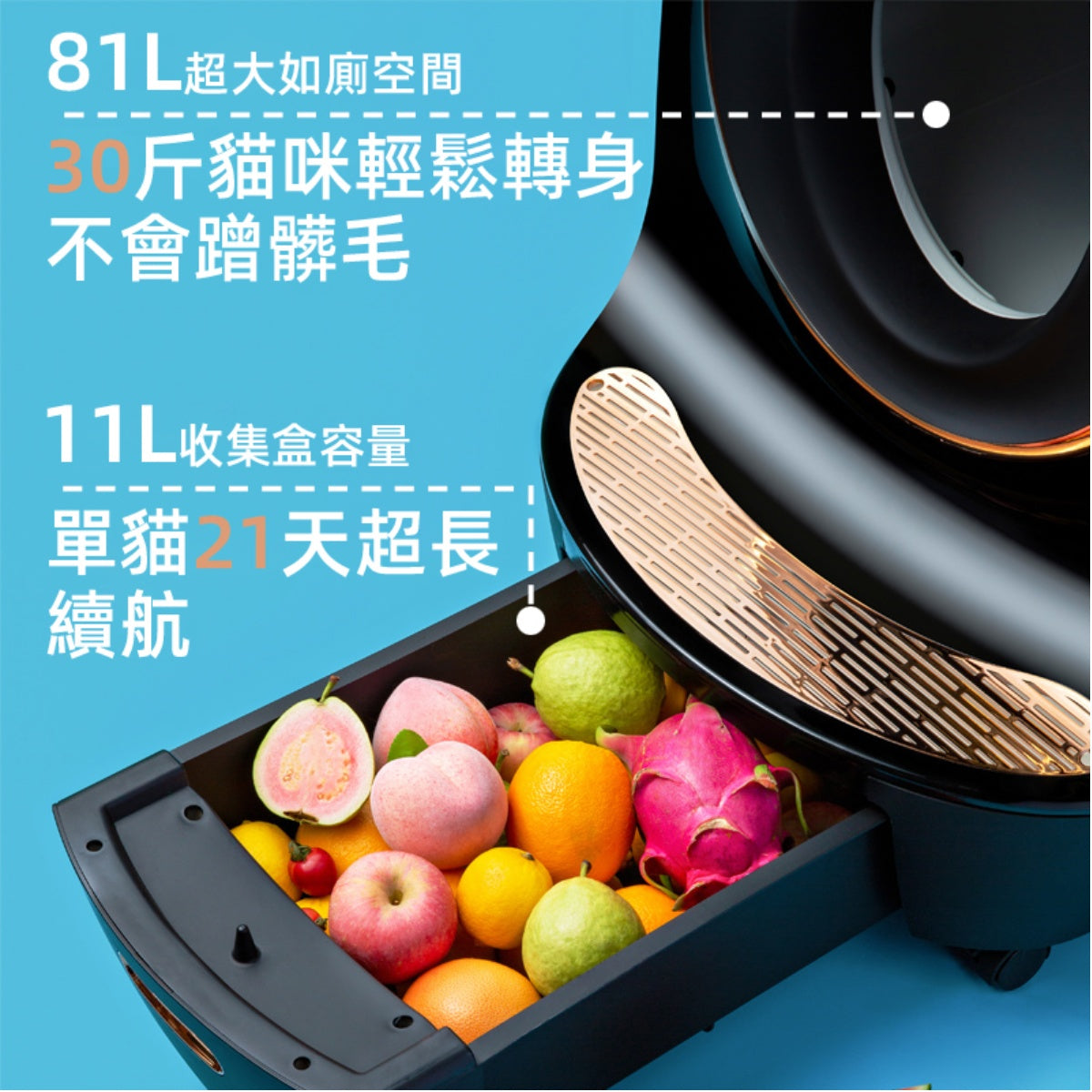 定制智能貓廁所全自動貓砂盆自動鏟屎超大號防夾滾筒式大貓用殺菌-高級鋼琴漆工艺機殼(此單價為100件商品的批發價)